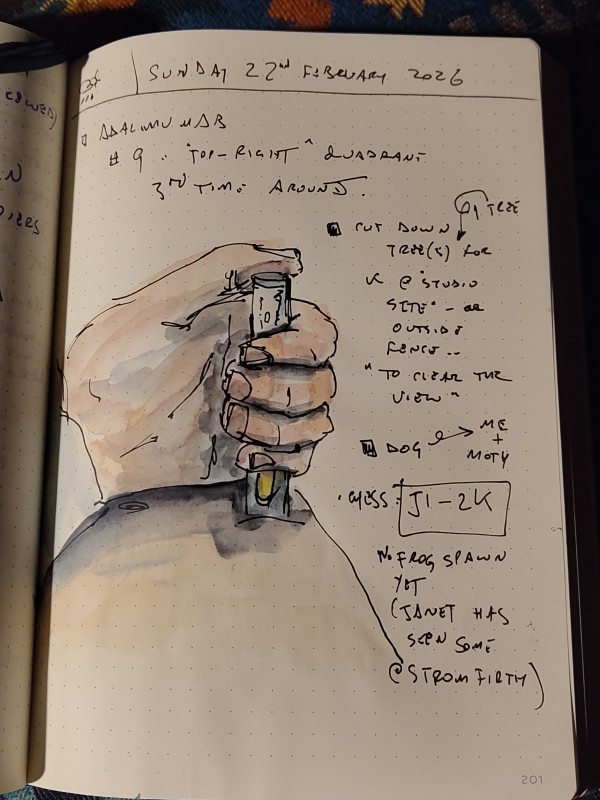 sketch of my adalimumab injection